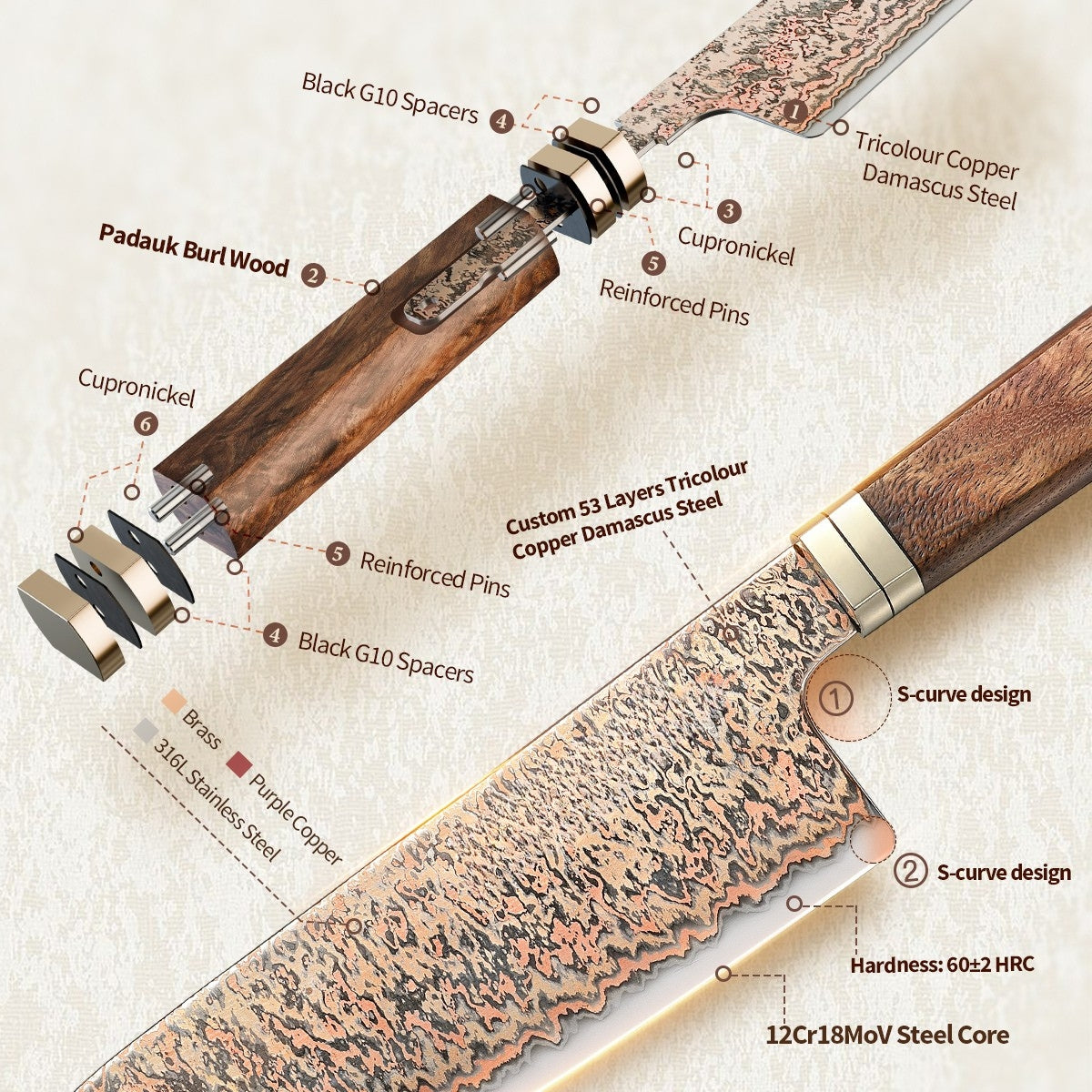 Ji Series Santoku Knife 53-Layer Tricolour Copper Damascus Steel